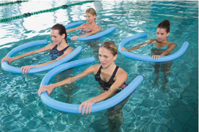AquaGym